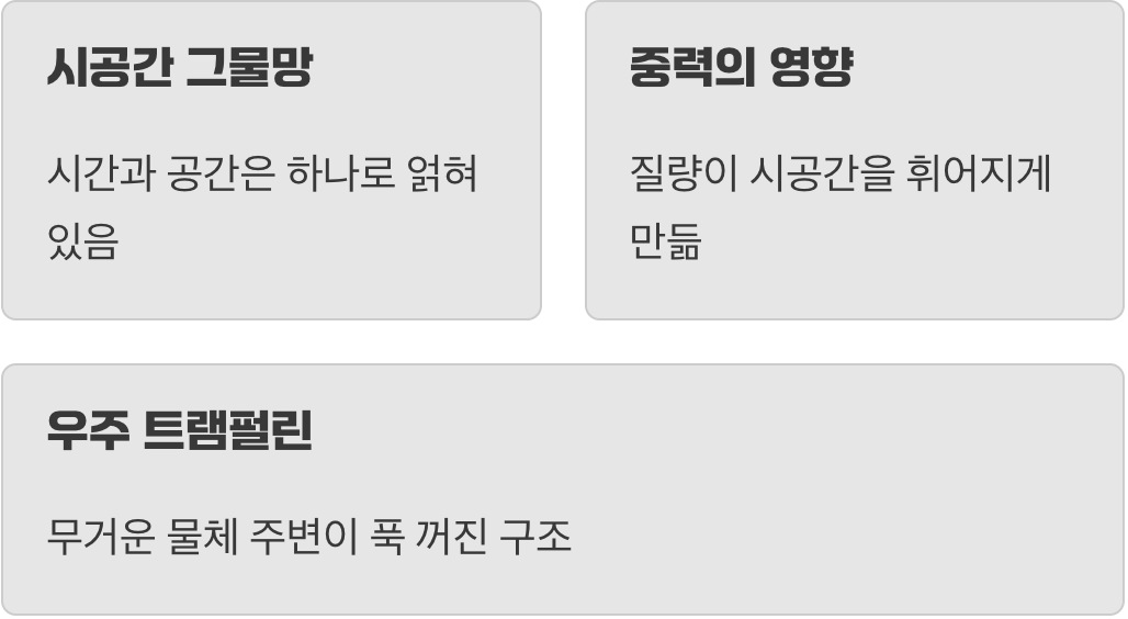 시간은 모두에게 공평하지 않다?