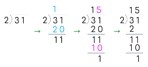 내림이 있고 나머지가 있는 (몇십몇) ÷ (몇) 예시