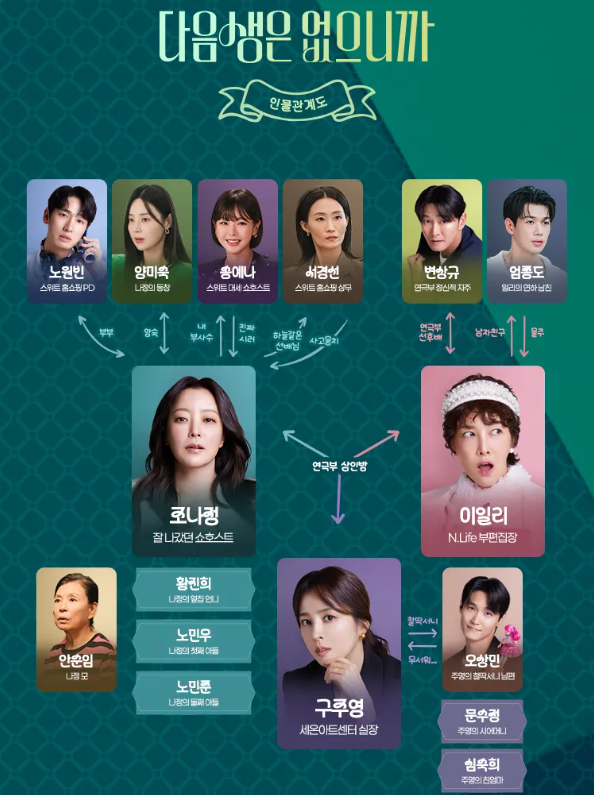 다음생은 없으니까