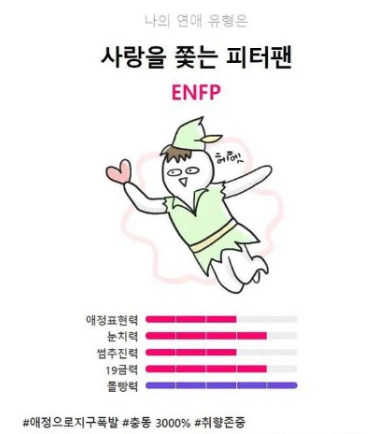 ENFP