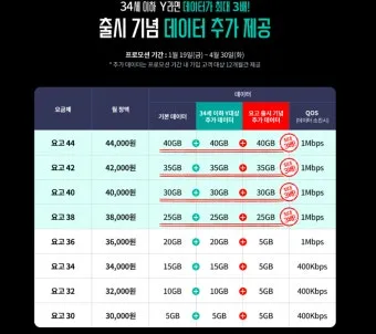 KT알뜰폰 고객센터 전화번호 안내 및 상담 이용 팁_8