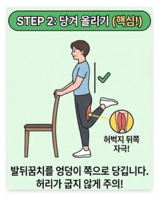 무릅관절에 좋은 운동