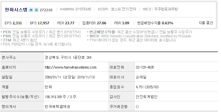 한화시스템 주가 기업개요 (0731)