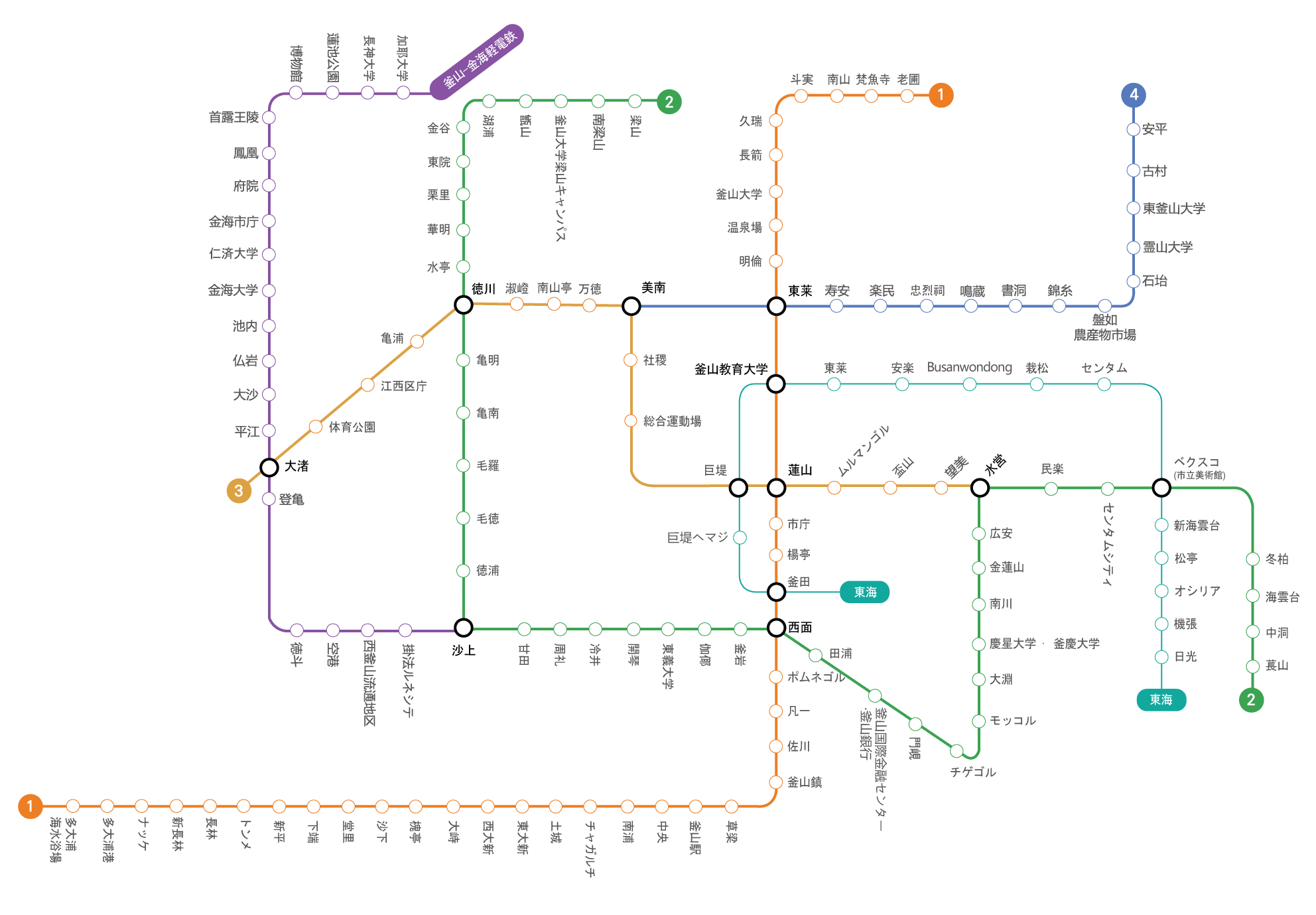 부산 지하철 일본어 노선도