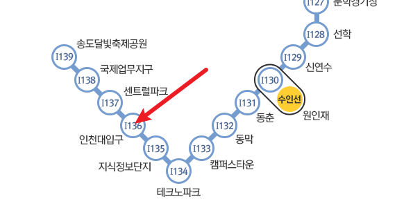 인천 지하철 1호선 노선도