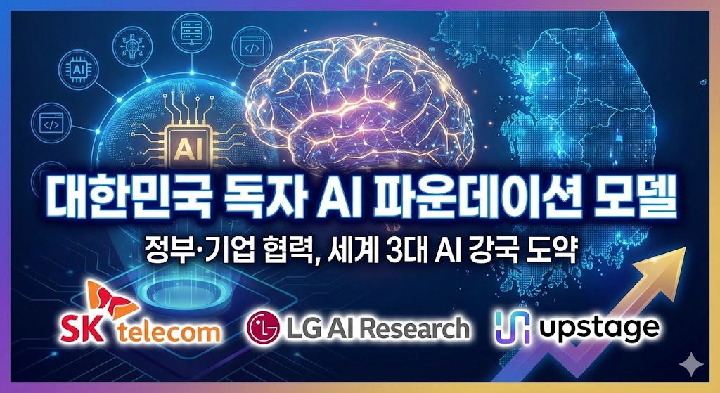 독자 AI 파운데이션 모델