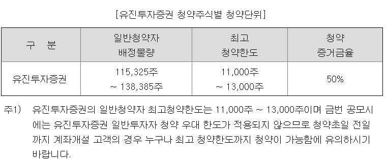 티엑스알로보틱스 주관사 유진