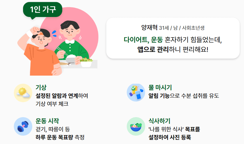 손목닥터 9988 서비스내용