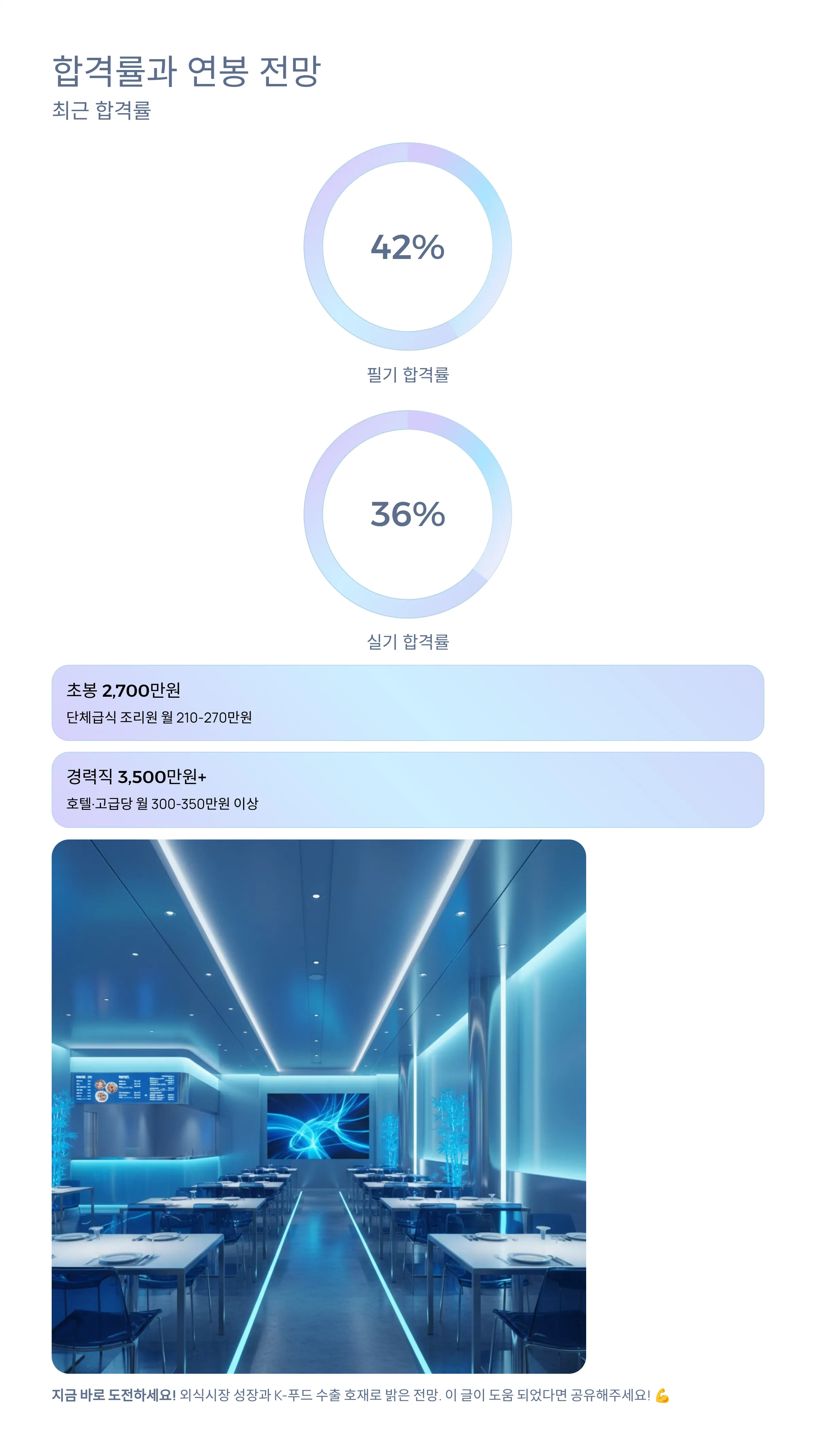 한식조리기능사