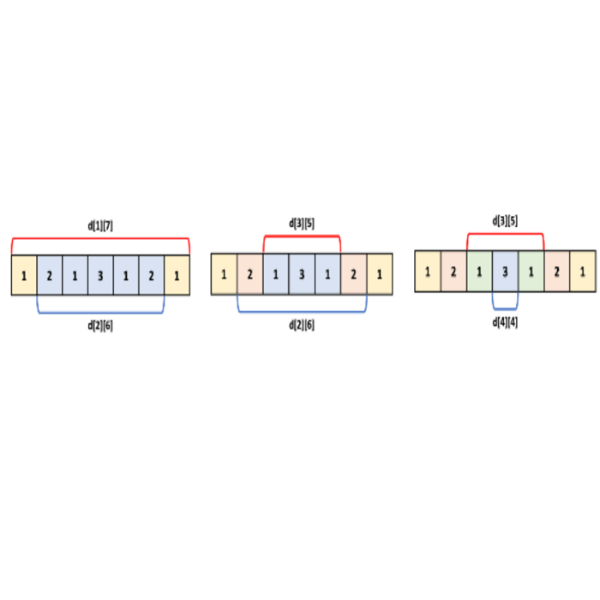 위 링크와이 문제에서 핵심이 되는 로직
