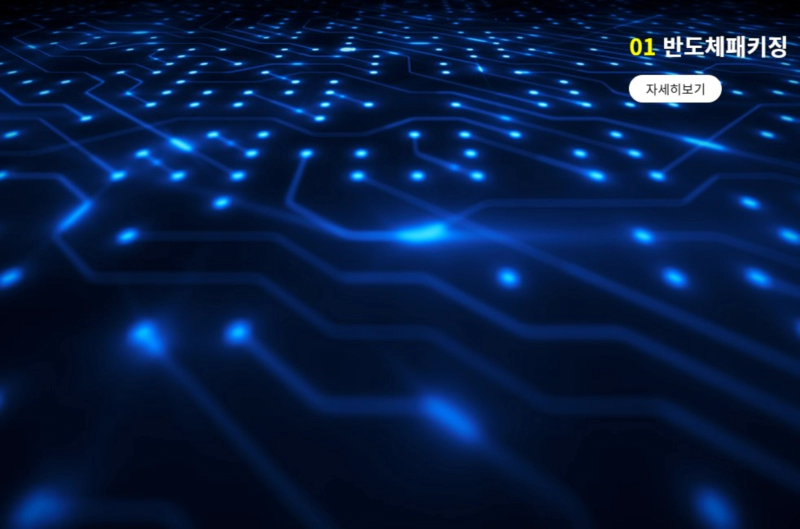 크로바하이텍 차트 전망