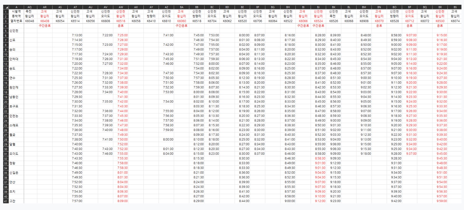 한국철도공사 철도노조파업 열차시간표 안내