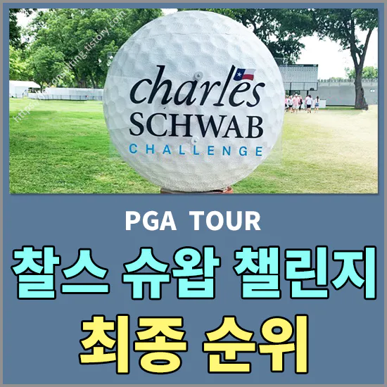 찰스 슈왑 챌린지