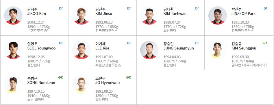 출처-KFA-대한민국바레인축구-2023AFC아시안컵-E조경기일정-아시안컵중계-대한민국선수명단