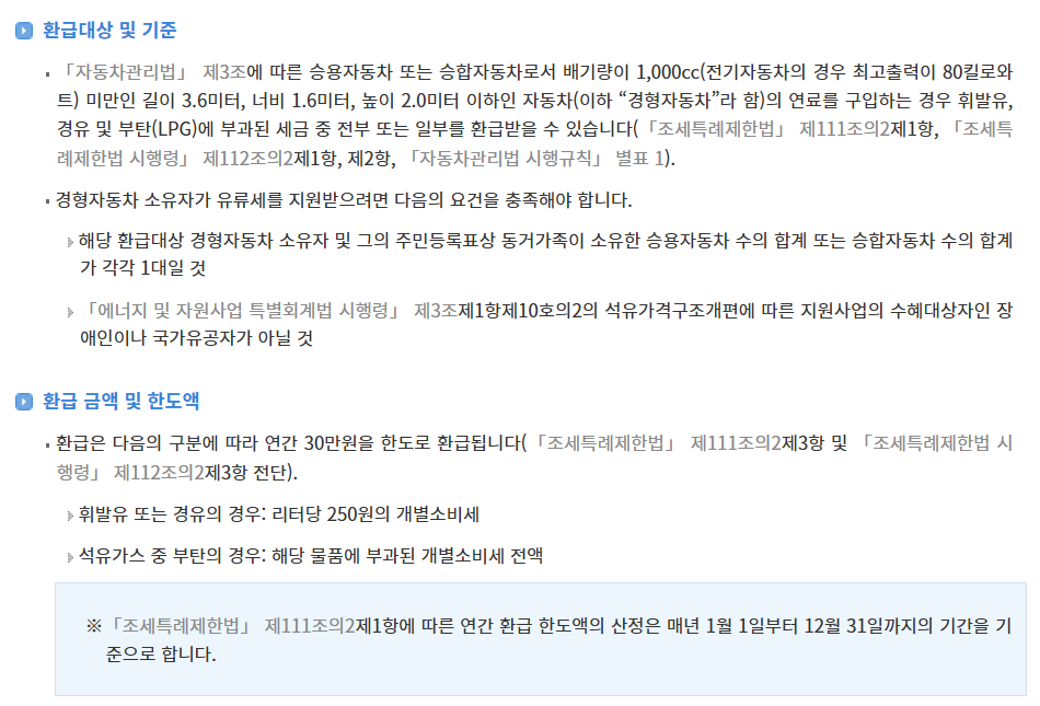 경차 유류세 환급 신청 방법, 연 30만 원 환급
