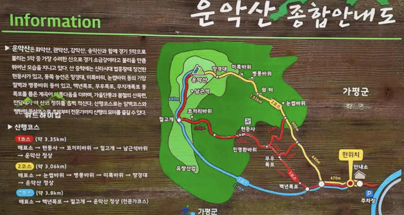 운악산 등산코스 안내도