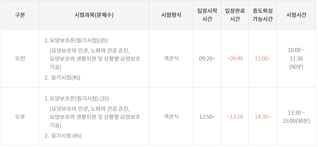 시험과목안내