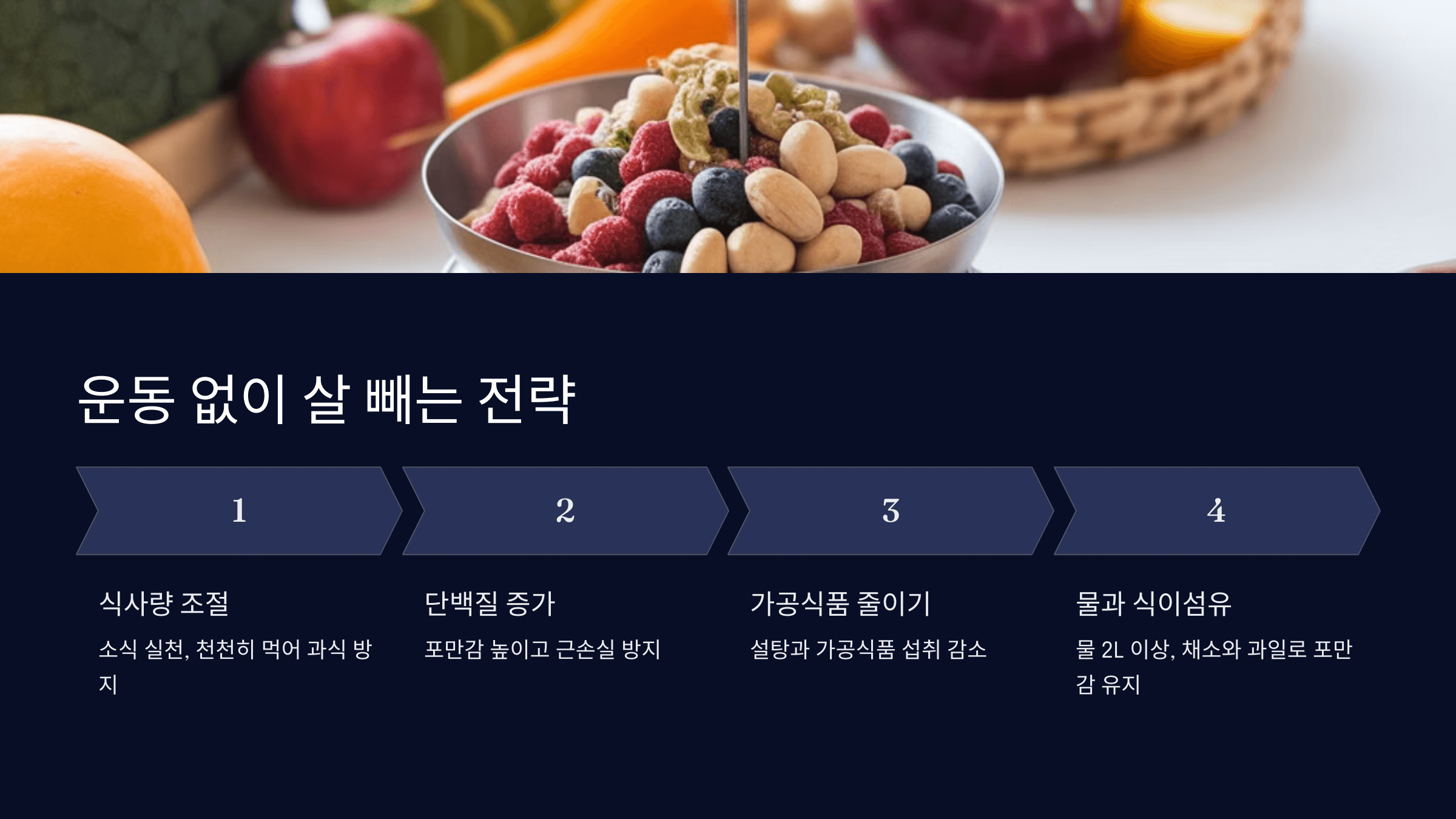 운동없이 다이어트