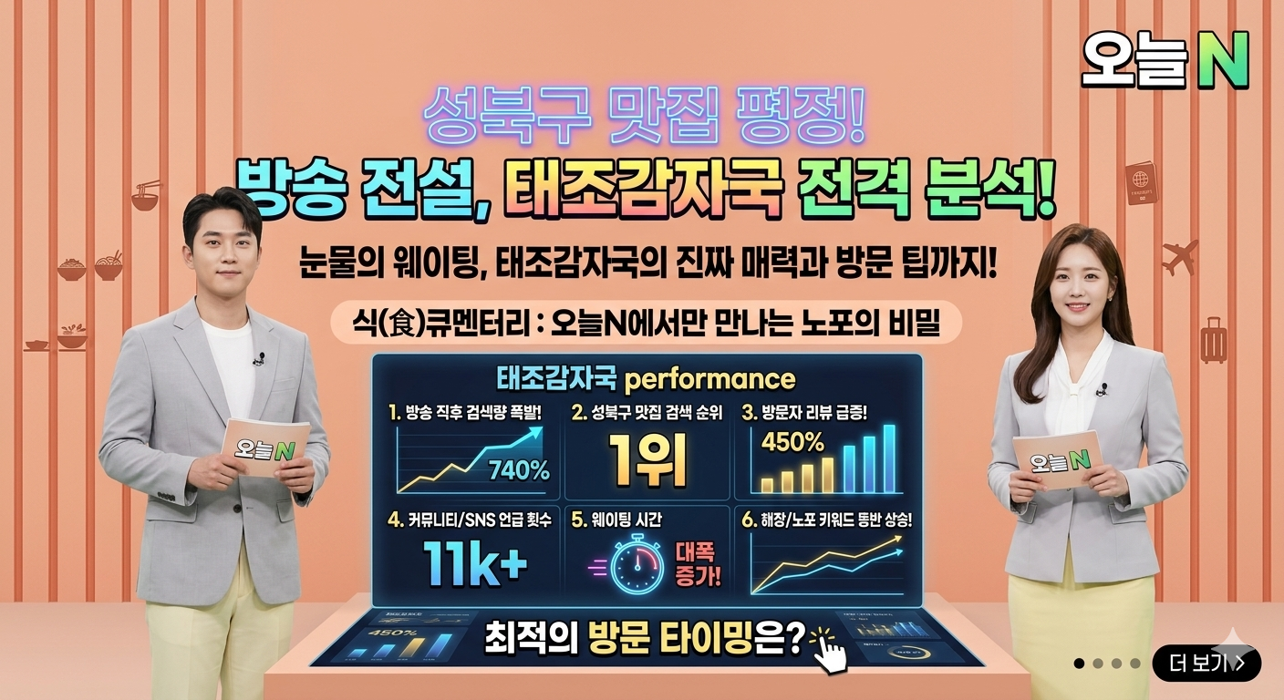 "한 그릇 만원도 안 된다고?" 오늘N 식큐멘터리 태조감자국, 성신여대 현지인 노포 맛집 후기 관련사진