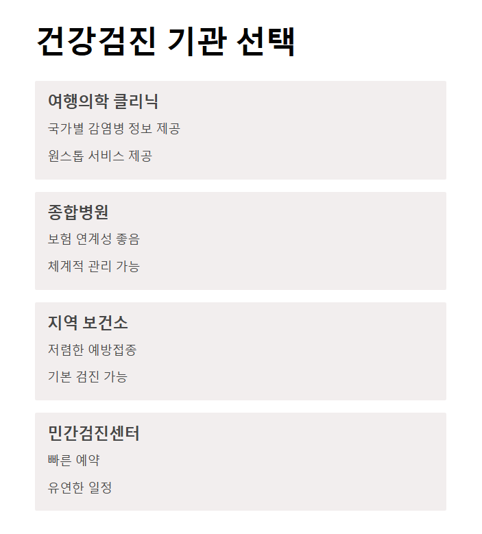 해외여행 전 건강검진 안전한 여행을 위한 필수 준비사항