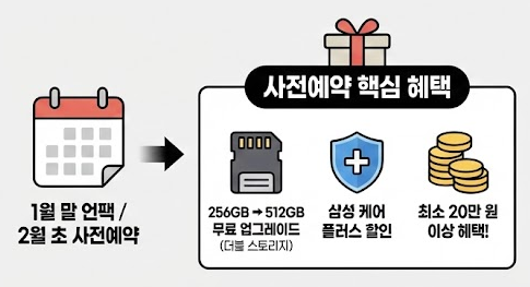 갤럭시 S26 사전예약
