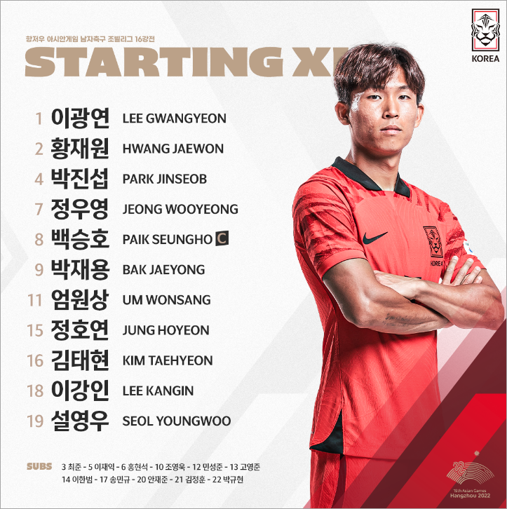 남자 축구 16강전 선발 명단