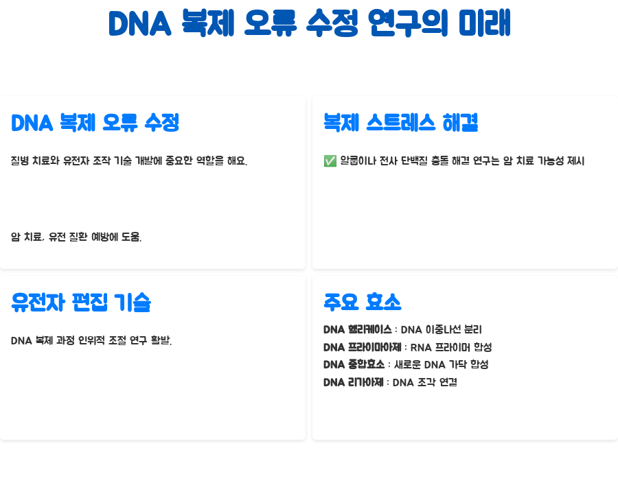 분자생물학 DNA 복제, 오류는 어떻게 수정될까요? - DNA 복제 오류 수정 연구의 미래 분자생물학 DNA 복제, 오류는 어떻게 수정될까요? - DNA 복제 오류 수정 연구의 미래