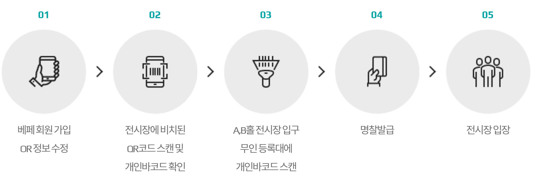 2024 코엑스 베이비페어 베페 일정 참가기업 무료 입장 방법