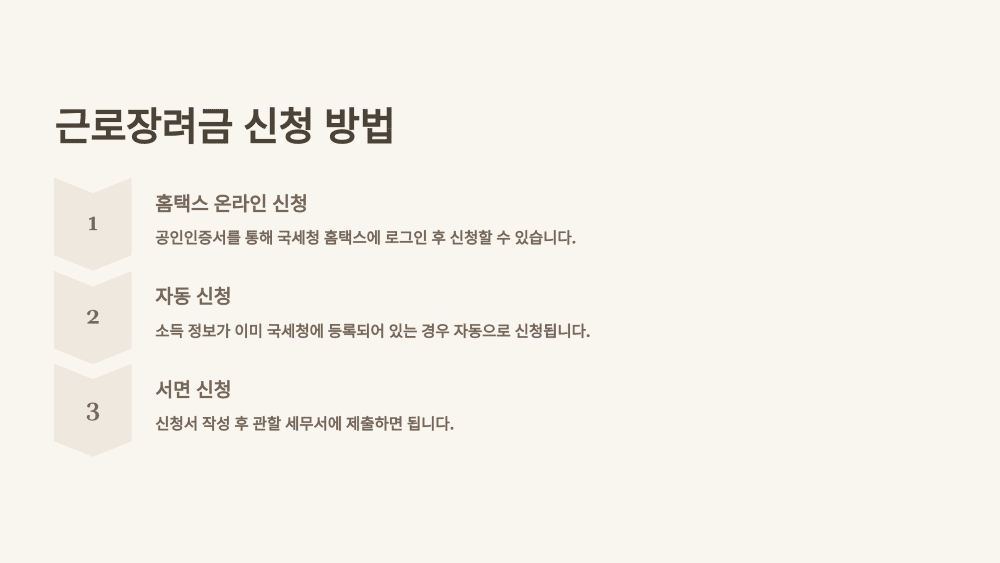 근로장려금 신청 방법