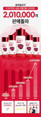 빨간통 다이어트 후기 부작용 (내돈내산)