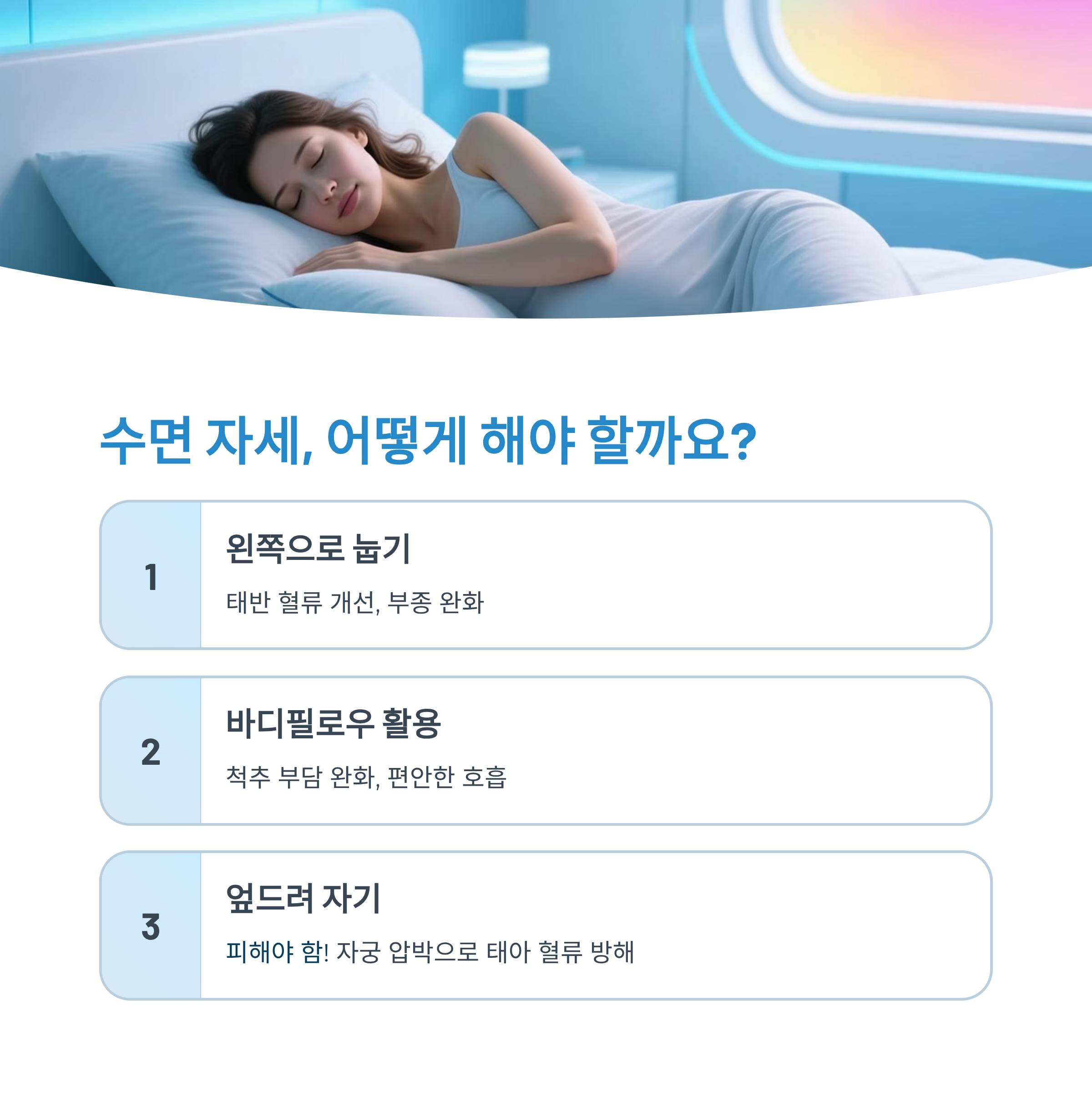 임산부 수면 자세(왼쪽으로 눕기, 바디필로우 활용, 옆드려 자기 피하기)를 설명한 인포그래픽