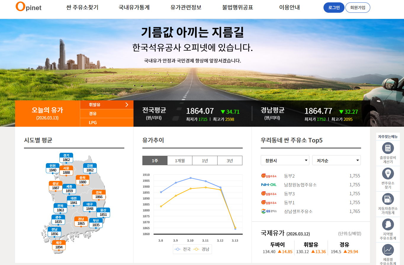 오피넷 오늘의 유가