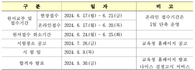 고시일정