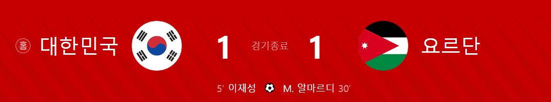 korea-yordan-result