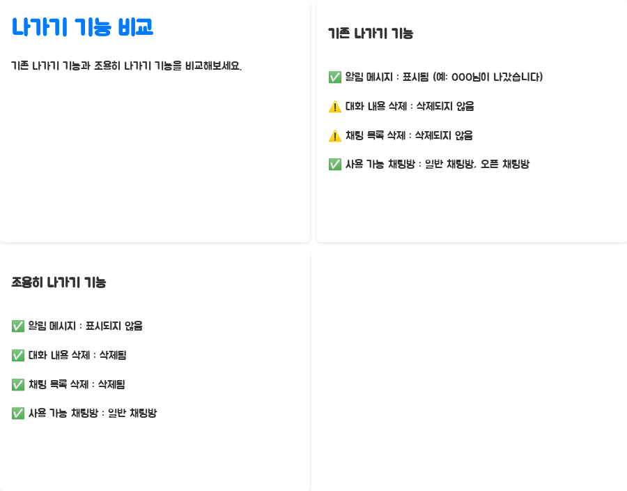 카톡방 몰래 나가기? 이제 단톡방 스트레스 끝! - 비교: 기존 나가기 기능 vs. 조용히 나가기 기능 카톡방 몰래 나가기? 이제 단톡방 스트레스 끝! - 비교: 기존 나가기 기능 vs. 조용히 나가기 기능