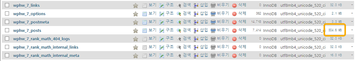 워드프레스 데이터베이스 테이블