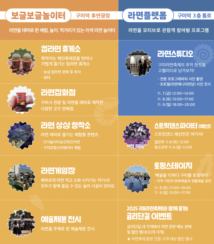 2025 구미라면축제