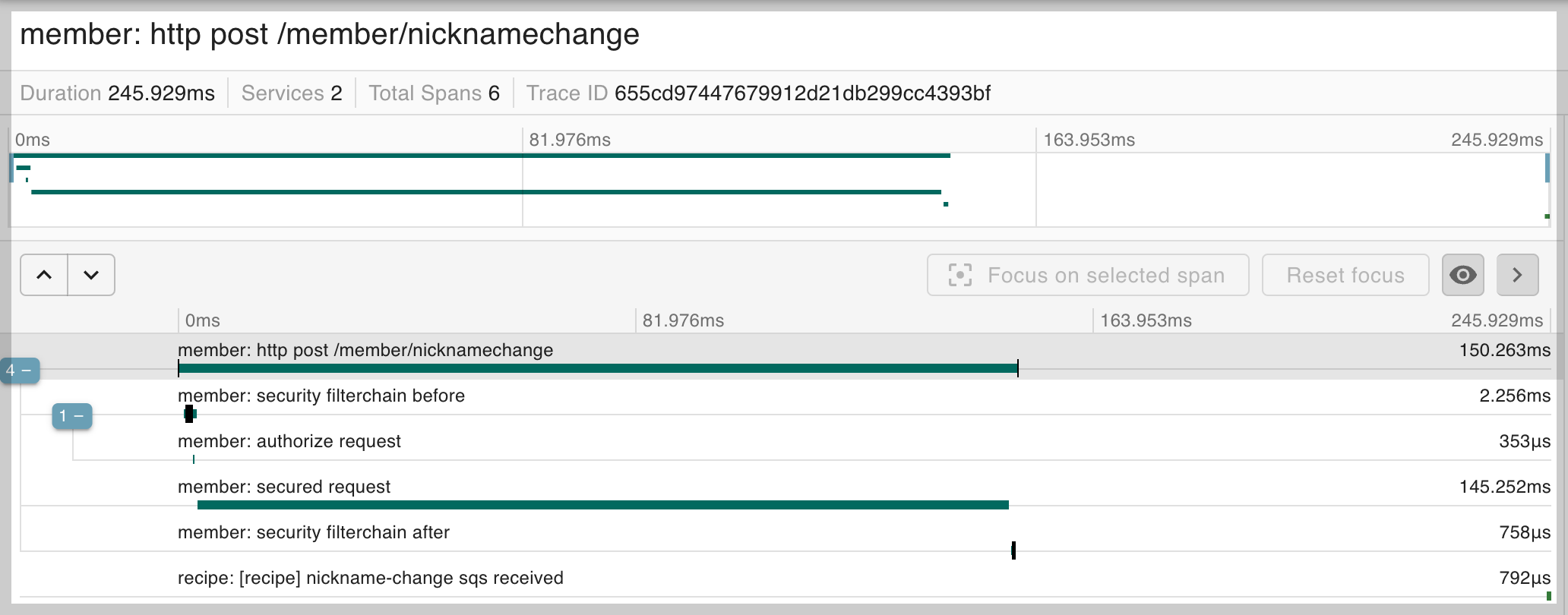 catch문이 없을때 zipkin의 추적