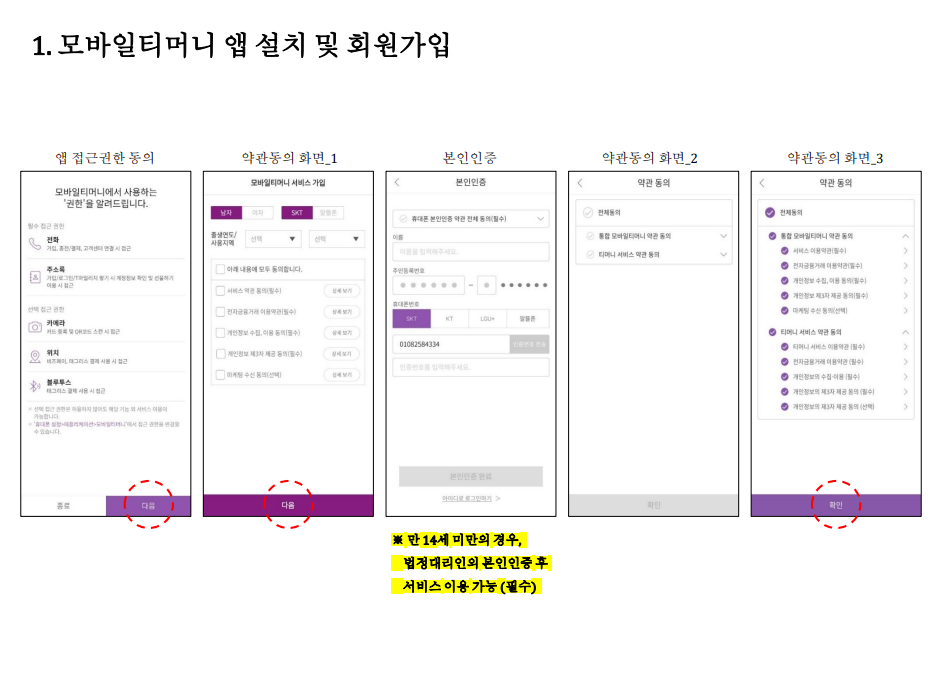 기후동행카드, 알뜰교통카드와 비교해서 이득 챙기기