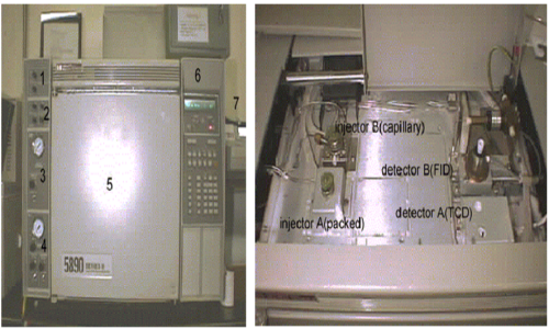 가스크로마토그래피(GC) 장비 사진