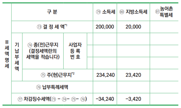 근로소득 원천징수영수증&rsquo;