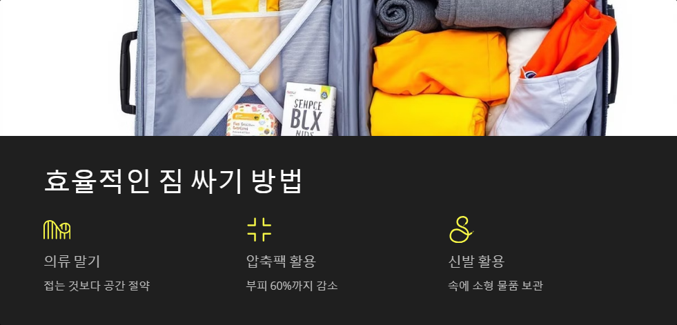 짐싸기
