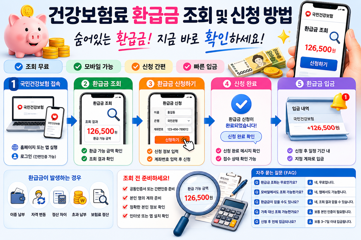 건강보험료 환급금 조회했더니 돌려받을 돈이 있다고? 신청 방법 총정리 (2026 최신)