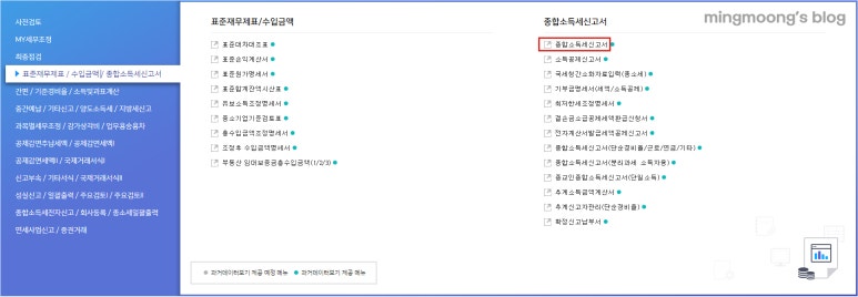 통합 고용 세액공제
