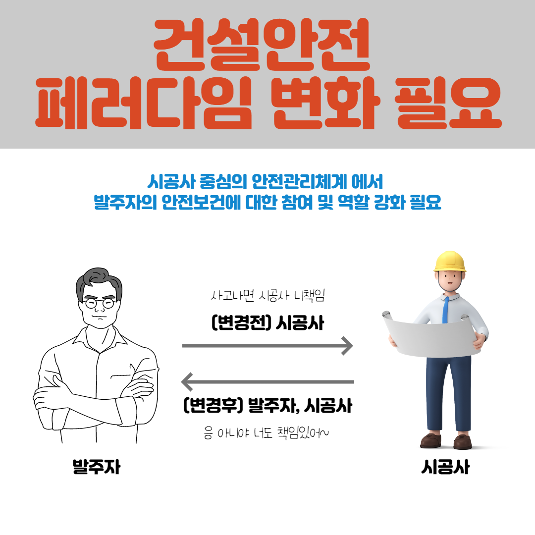 발주자 안전보건대장