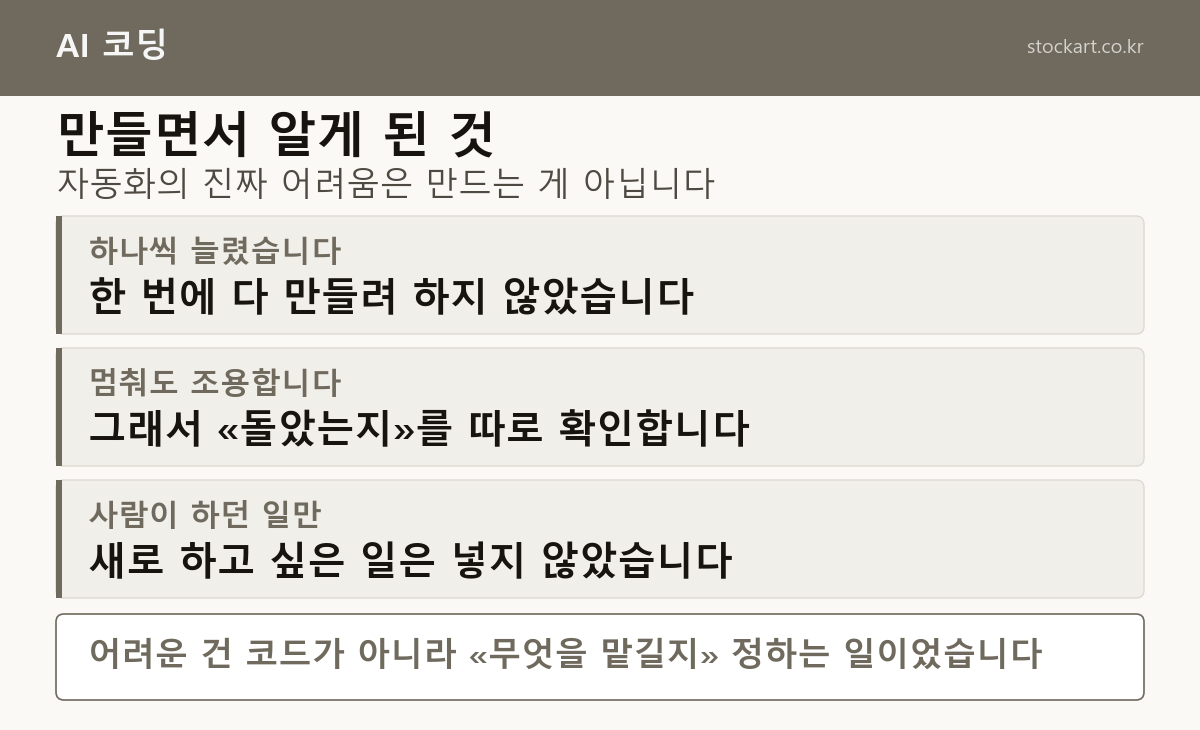 자동화를 만들며 알게 된 것 &mdash; 하나씩 늘리기, 멈췐도 조용하다, 하던 일만 맡기기