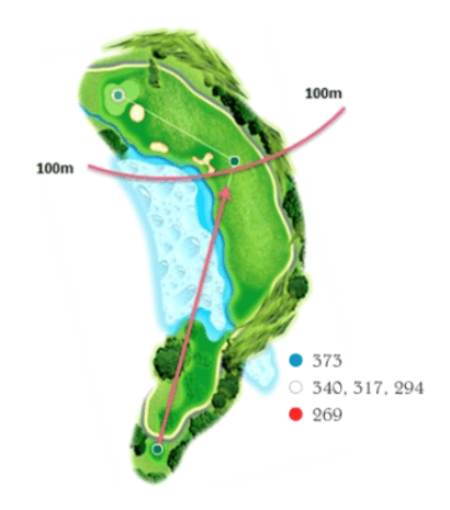 Field Course 8 Hole