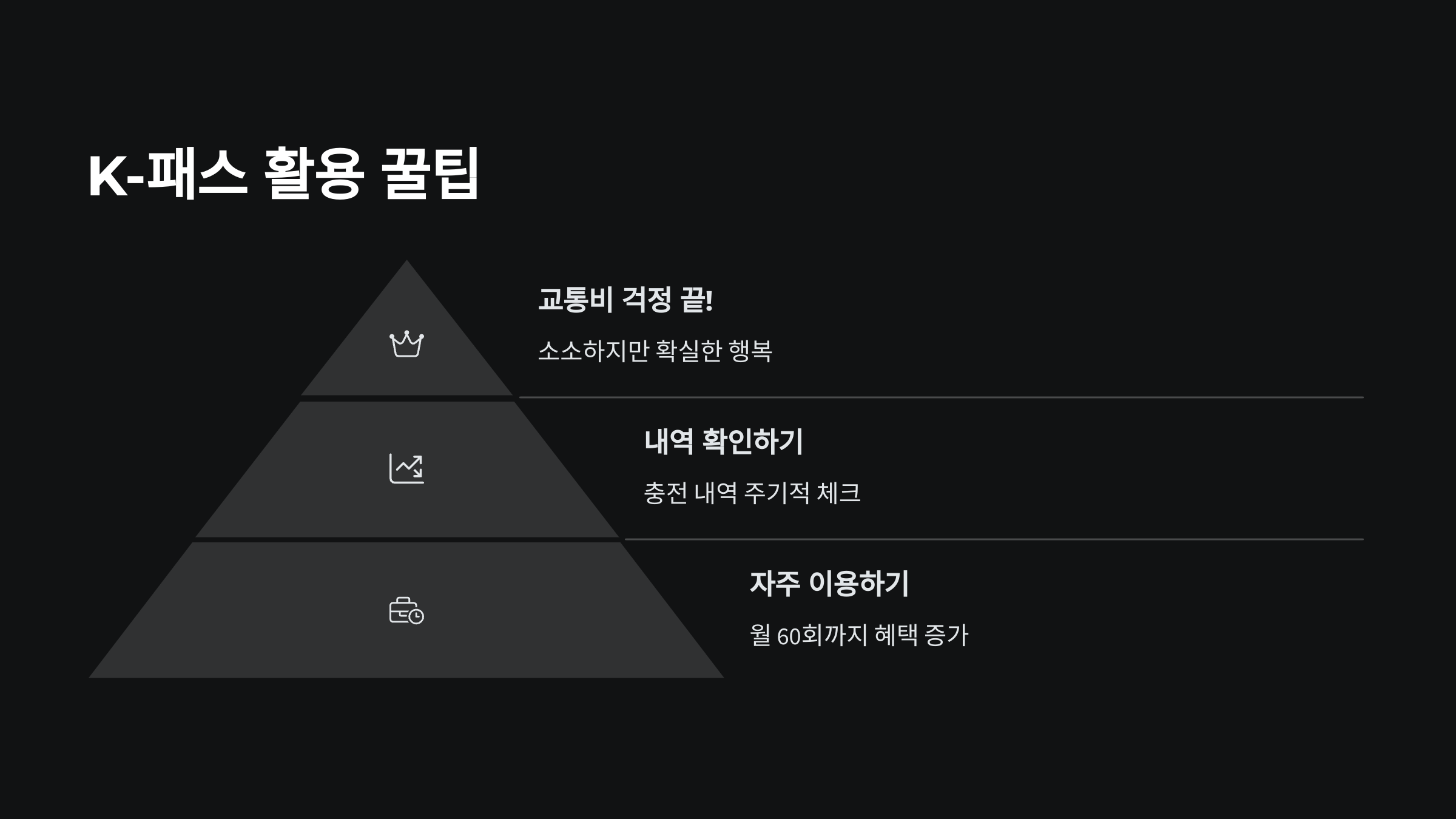 k-패스-활용