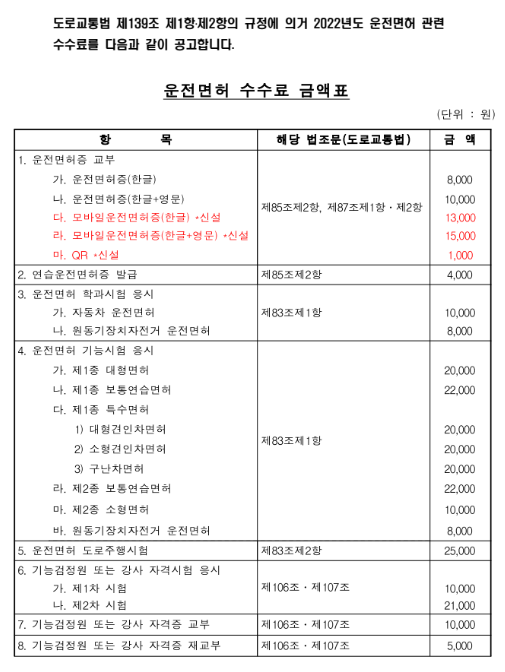 자동차 운전면허 시험 절차 비용