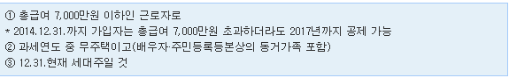 주택마련저축-소득공제-청약저축-공제요건-표